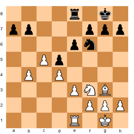 Chess Position