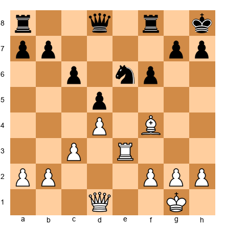 Chess Position