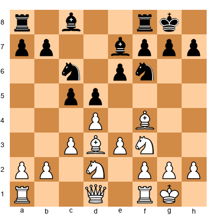 Chess Position