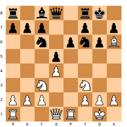 Chess Position