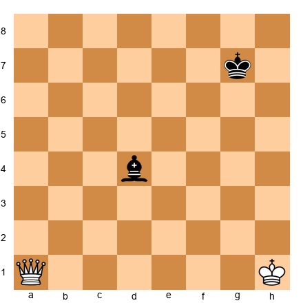 Chess Position
