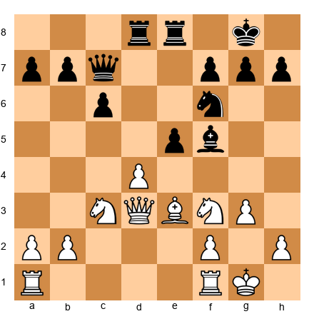 Chess Position