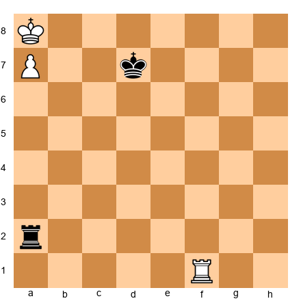 Chess Position