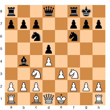 Chess Position