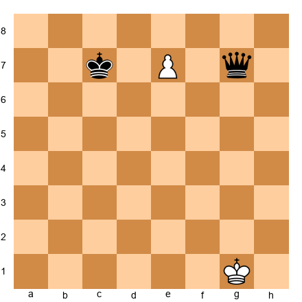 Chess Position