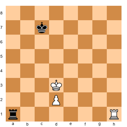 Chess Position