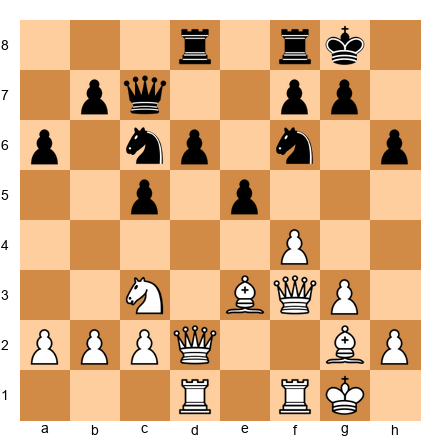 Chess Position