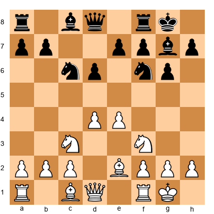 Chess Position