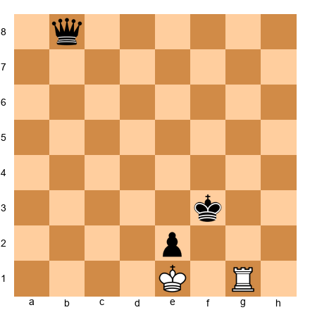 Chess Position