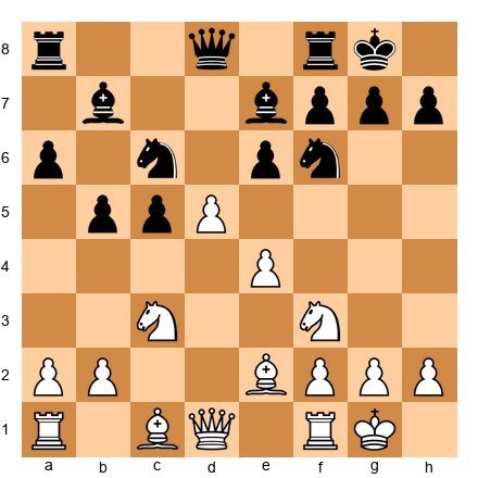 Chess Position