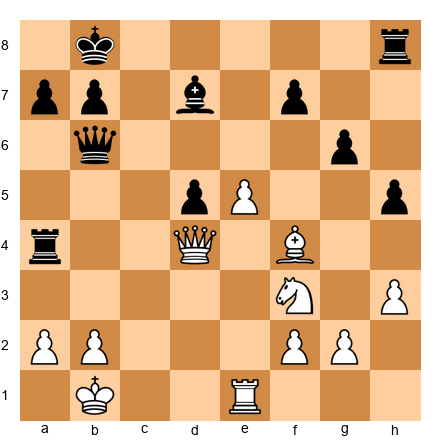 Chess Position