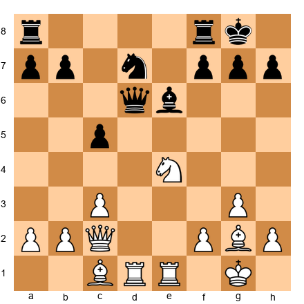Chess Position
