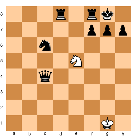 Chess Position