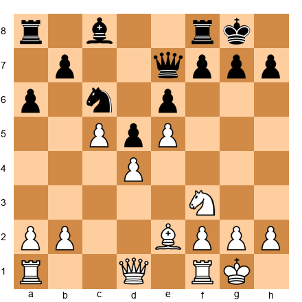 Chess Position