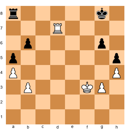 Chess Position
