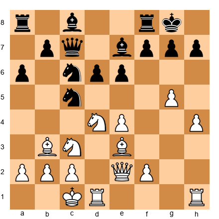 Chess Position