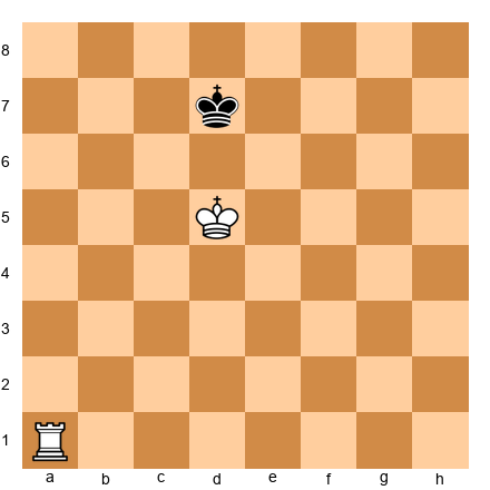 Chess Position