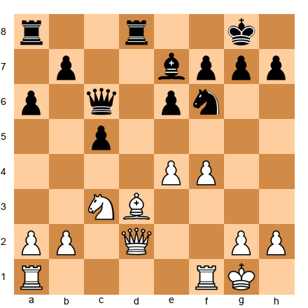 Chess Position