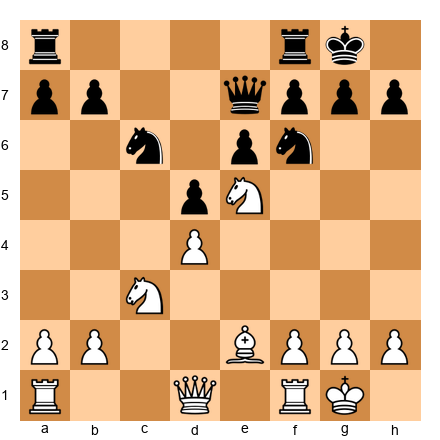 Chess Position