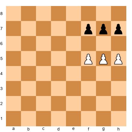 Chess Position