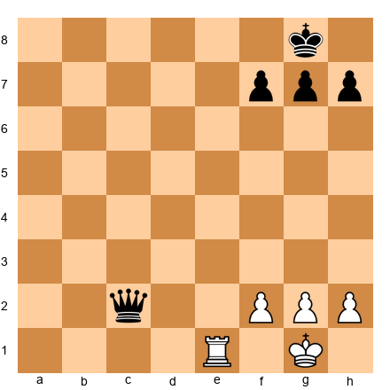 Chess Position