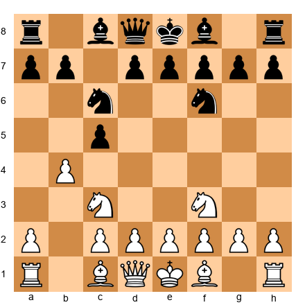 Chess Position