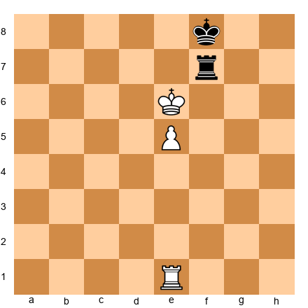 Chess Position