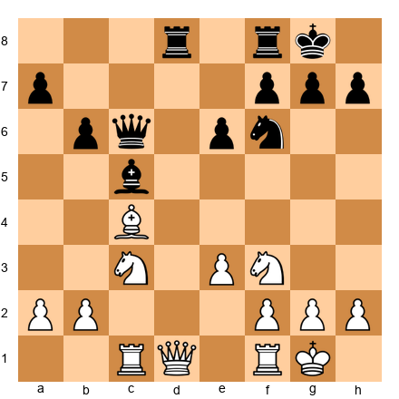 Chess Position
