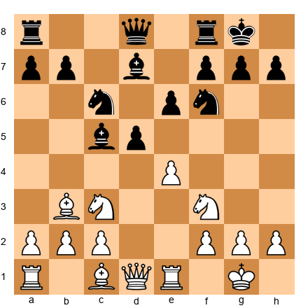 Chess Position