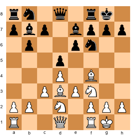Chess Position
