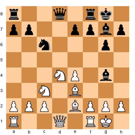 Chess Position