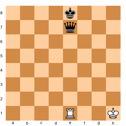 Chess Position