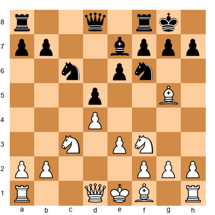 Chess Position