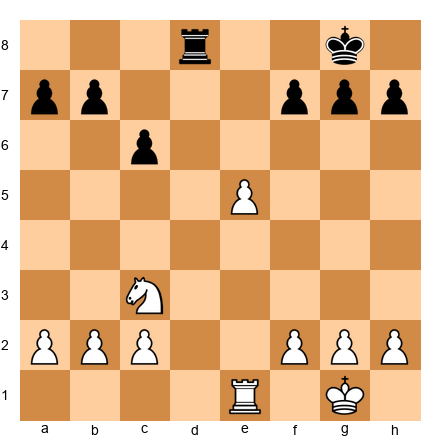 Chess Position