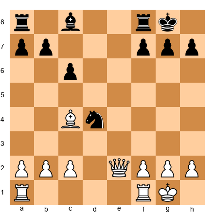 Chess Position