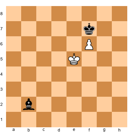 Chess Position