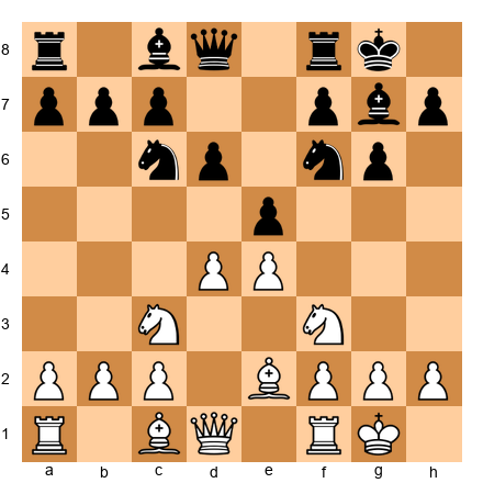 Chess Position