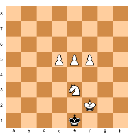 Chess Position