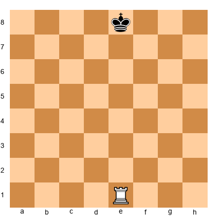 Chess Position