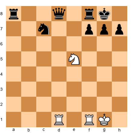 Chess Position