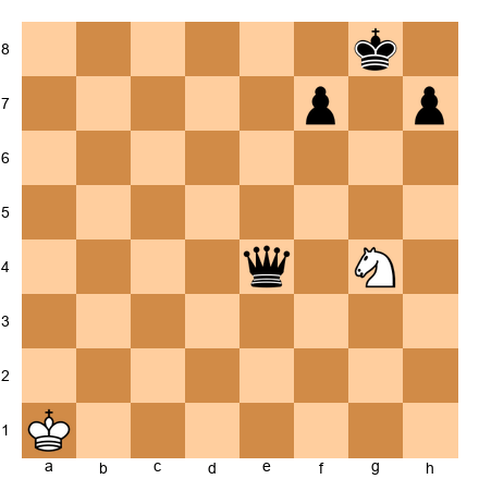 Chess Position