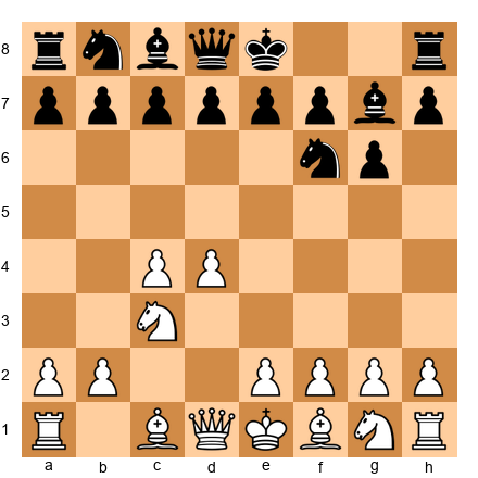 Chess Position