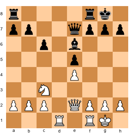 Chess Position