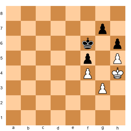 Chess Position