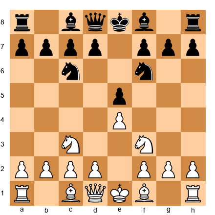 Chess Position