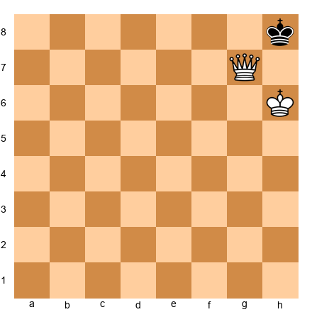 Chess Position