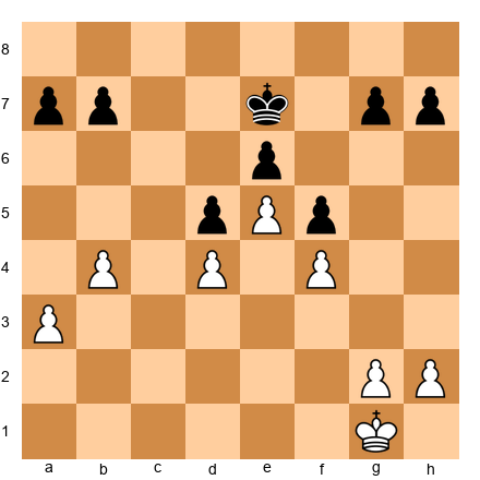Chess Position