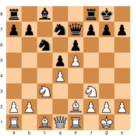Chess Position