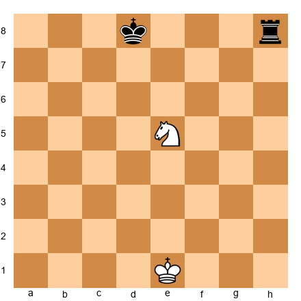 Chess Position