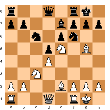 Chess Position